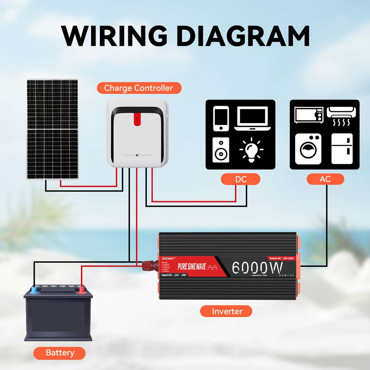 Inverter Style 12V 6000W