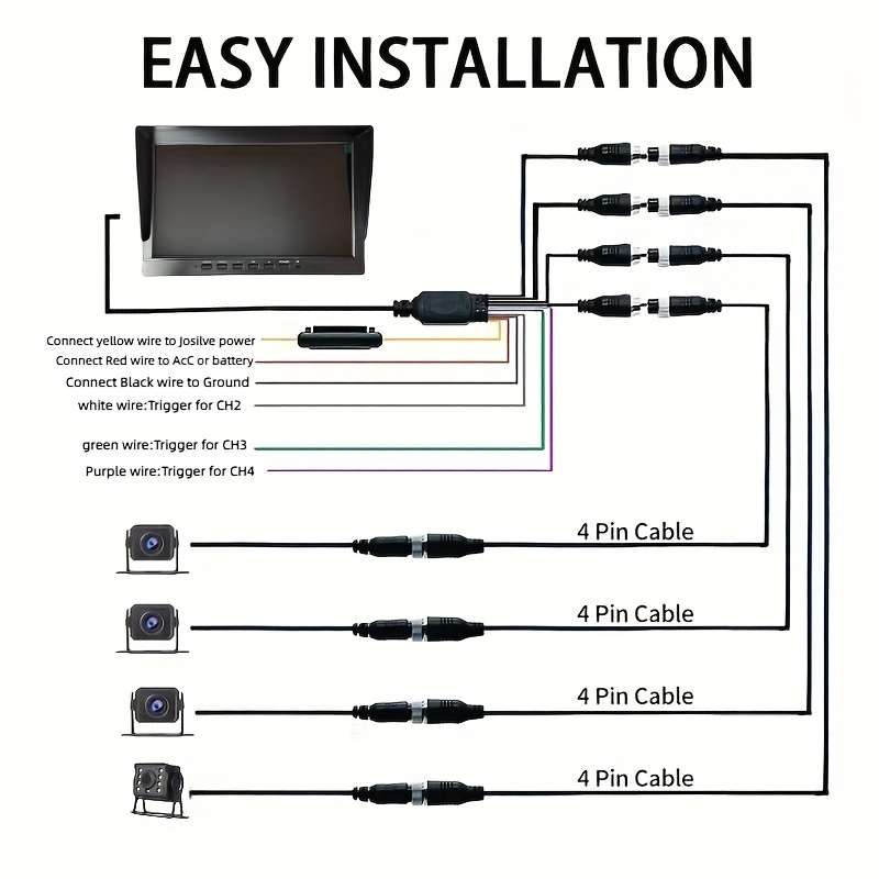 Inch Path Panoramic Hd Ahd Car Camera Bsd Blind Spot Detection Key 1080P