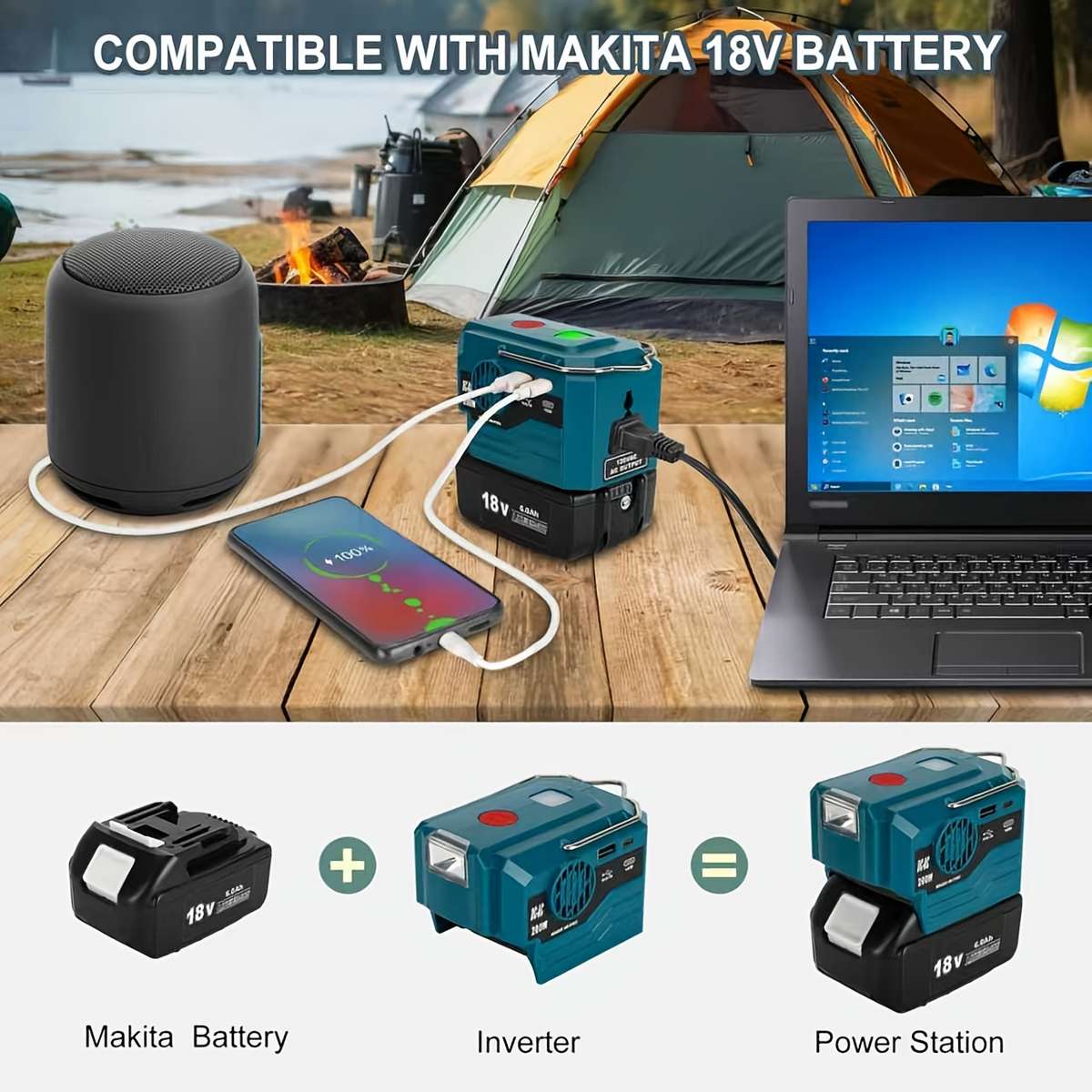 Inverter Color Green Is Suitable For Ryobi