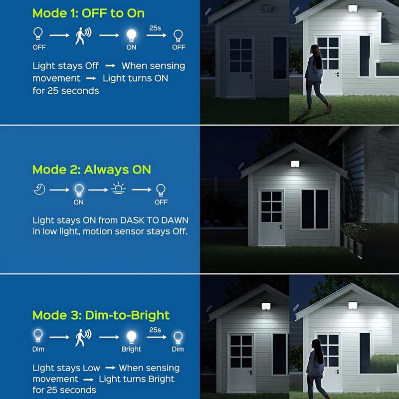 Solar Emergency Lights Quantity Arc Solar Light*1 Piece