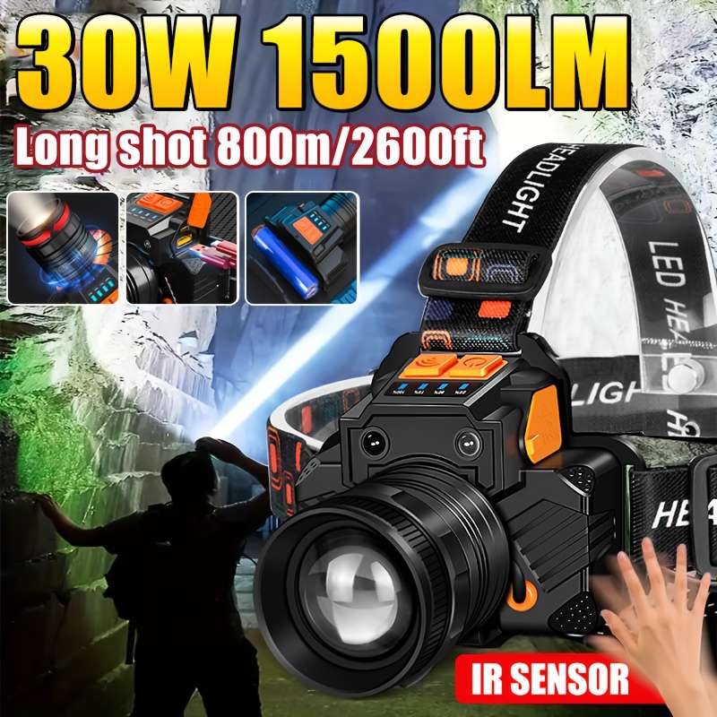 Headlamp Quantity 2Pcsbuiltin Battery