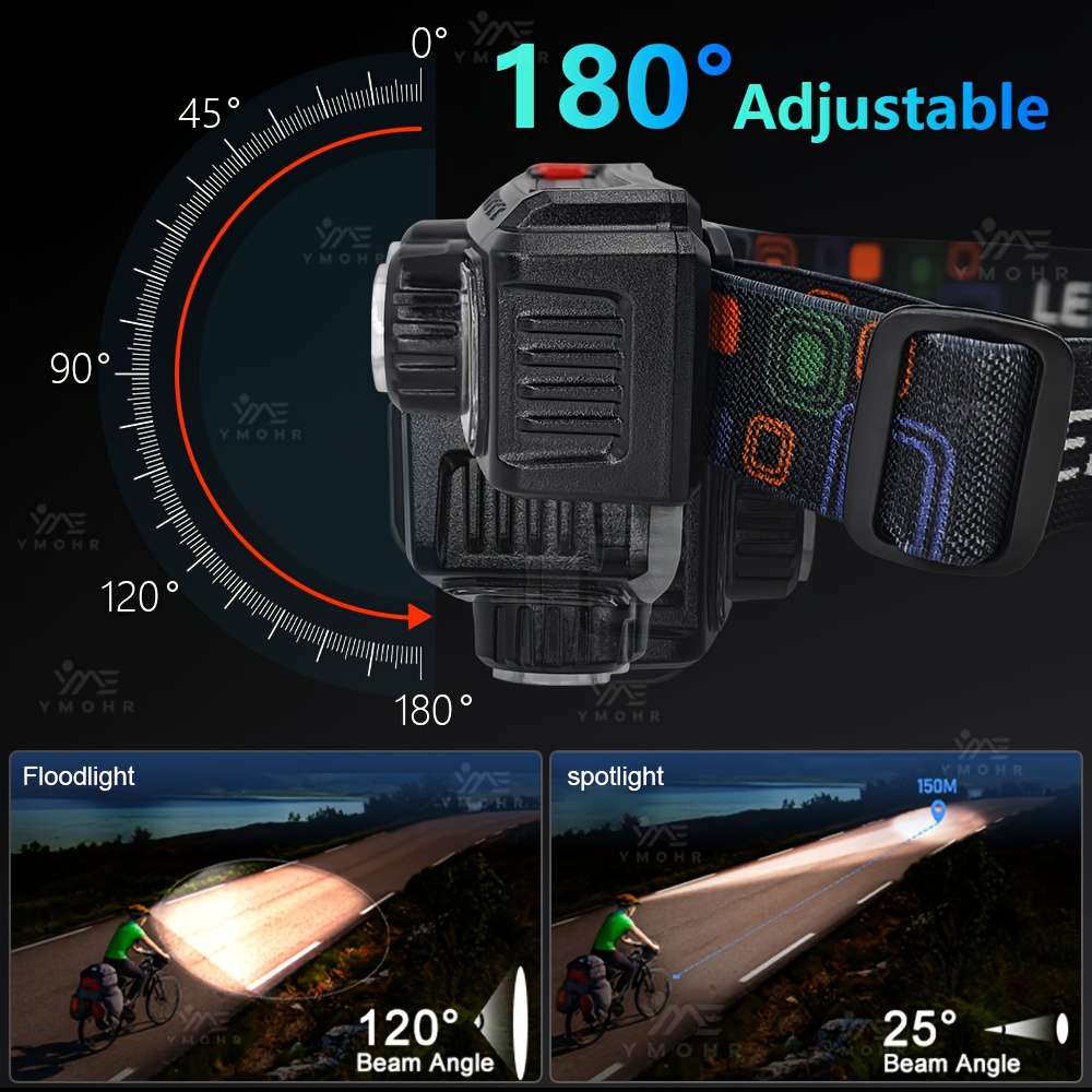 Headlamp Model Black
