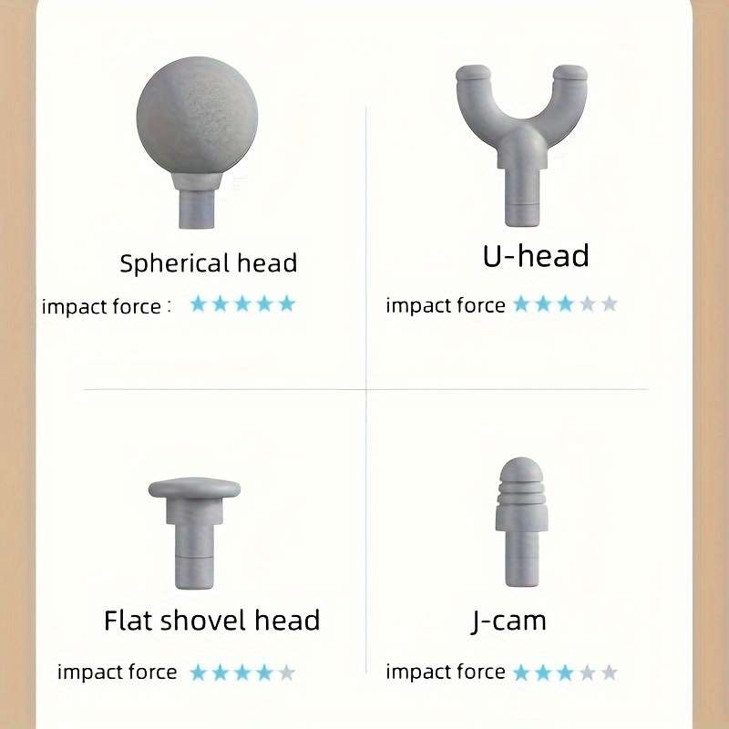 Massager Color 5 In 1 Pearl White Gift Box