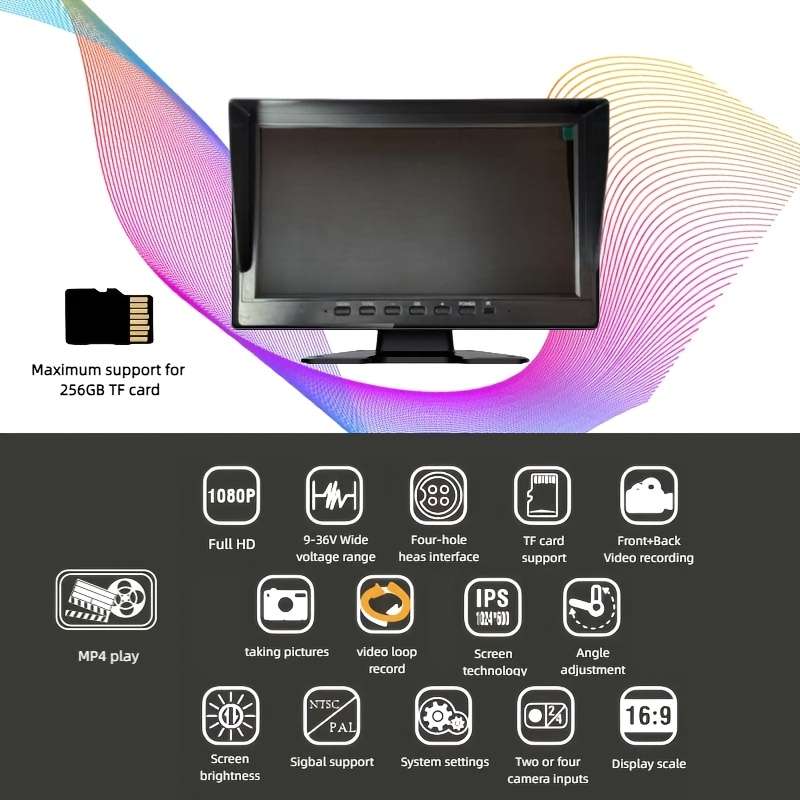 Inch Path Panoramic Hd Ahd Car Camera Bsd Blind Spot Detection Key 1080P