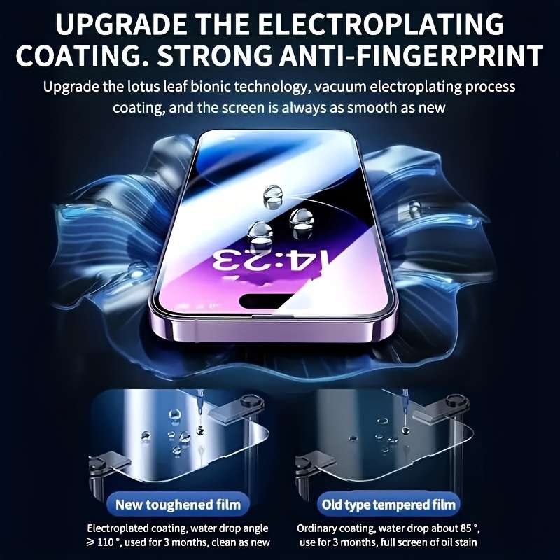 Screen Protector Color 2 Piecestransparent Compatible Model Iphone X