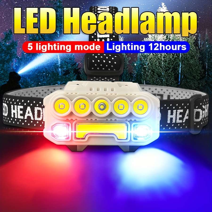 Headlamp Model Set 1