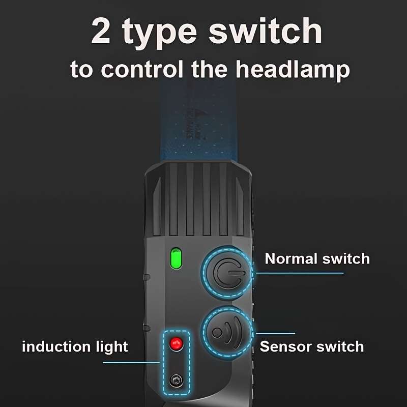 Headlamp Model Td0123Cmultilight