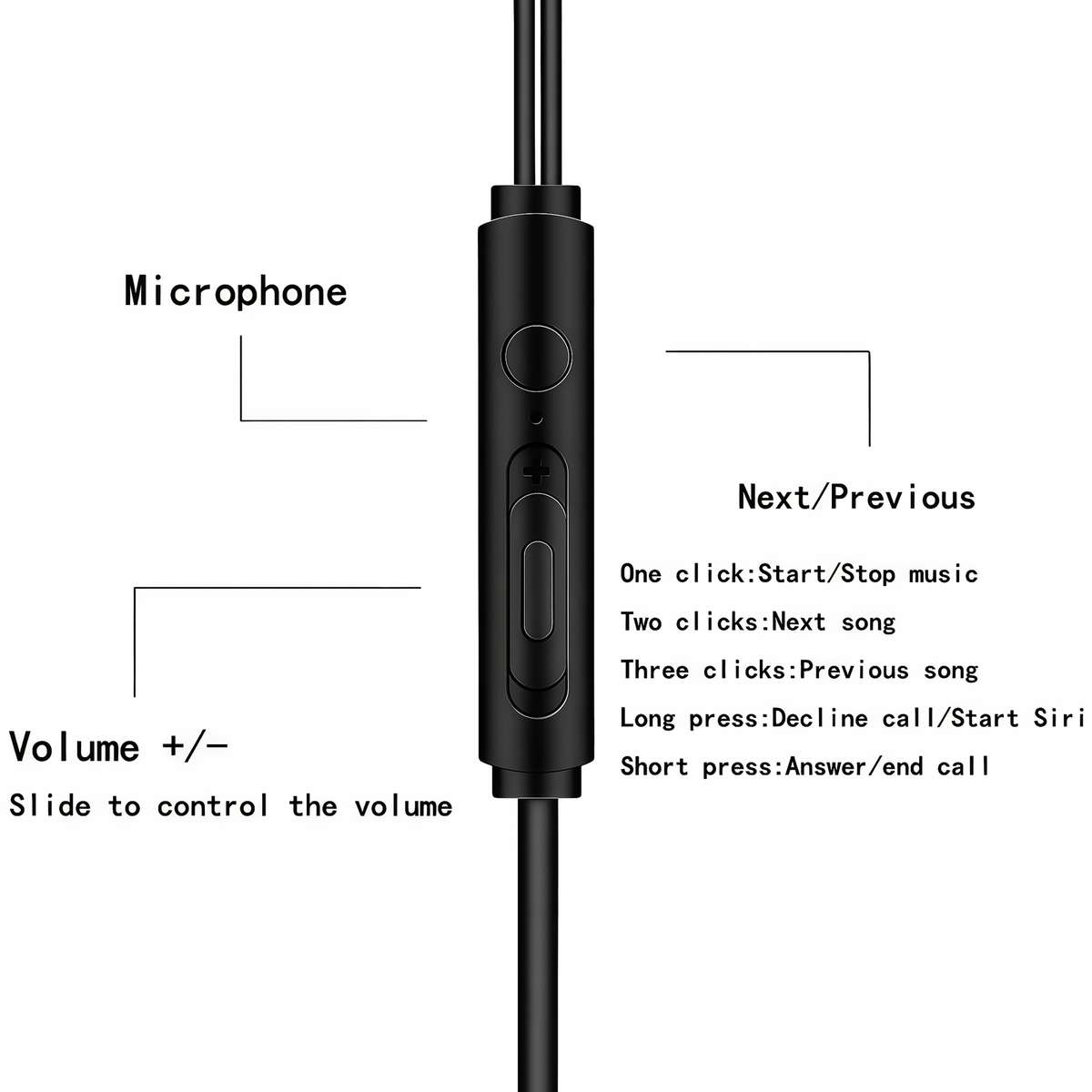 Wired Headphones Model E3-3.5Mm Black