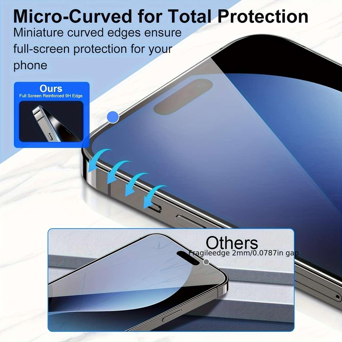 Screen Protector Compatible Model Iphone 16 Plus