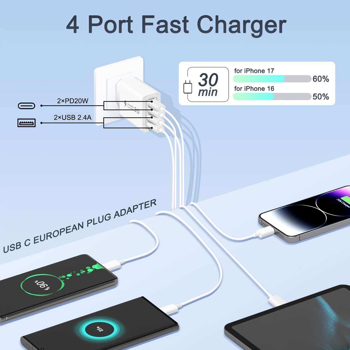 Charger Color White