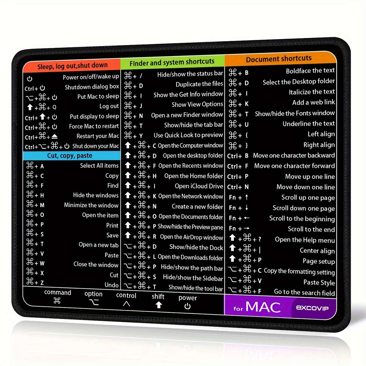 Mouse Pad Size 26X21X0.2Cm 10.2X8.2 Inch
