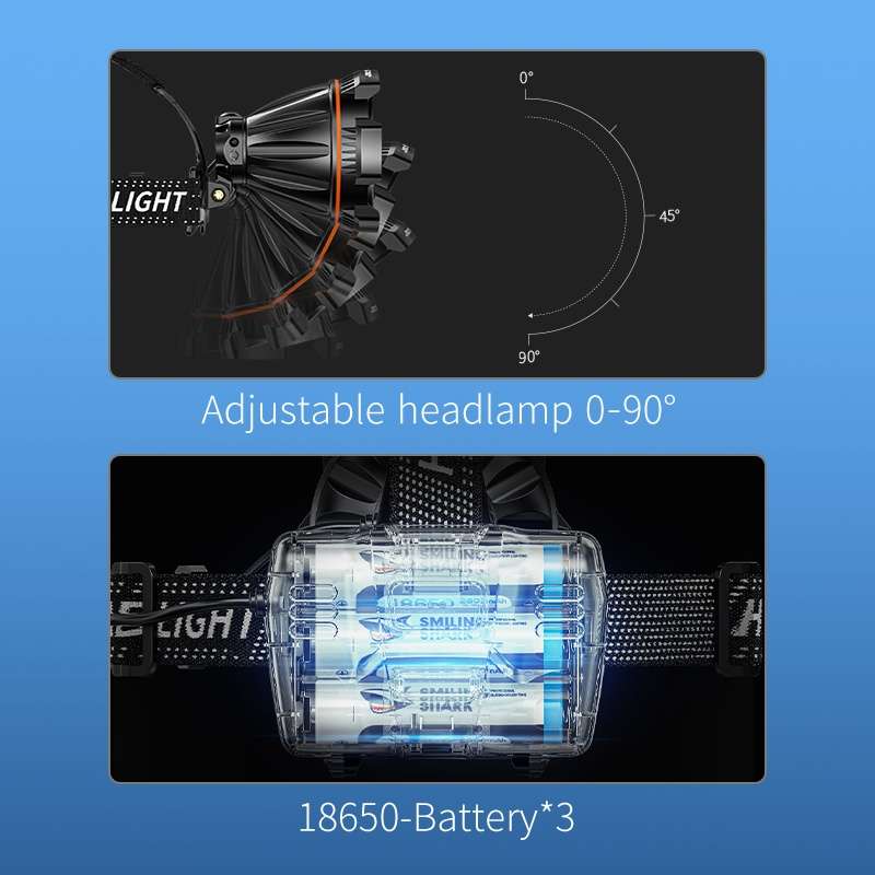 Headlamp Model Td0209