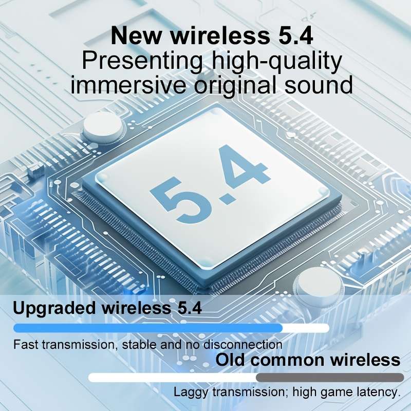 Rechargeable Wireless Earbuds Headphones Headset