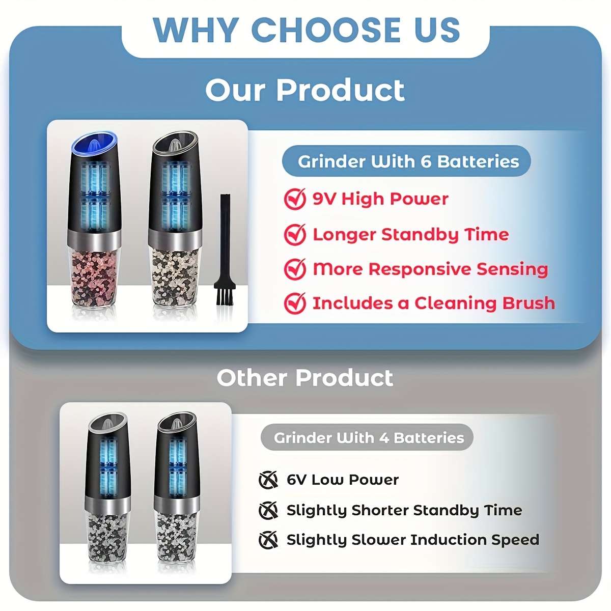 Grinder Quantity 2Pcs