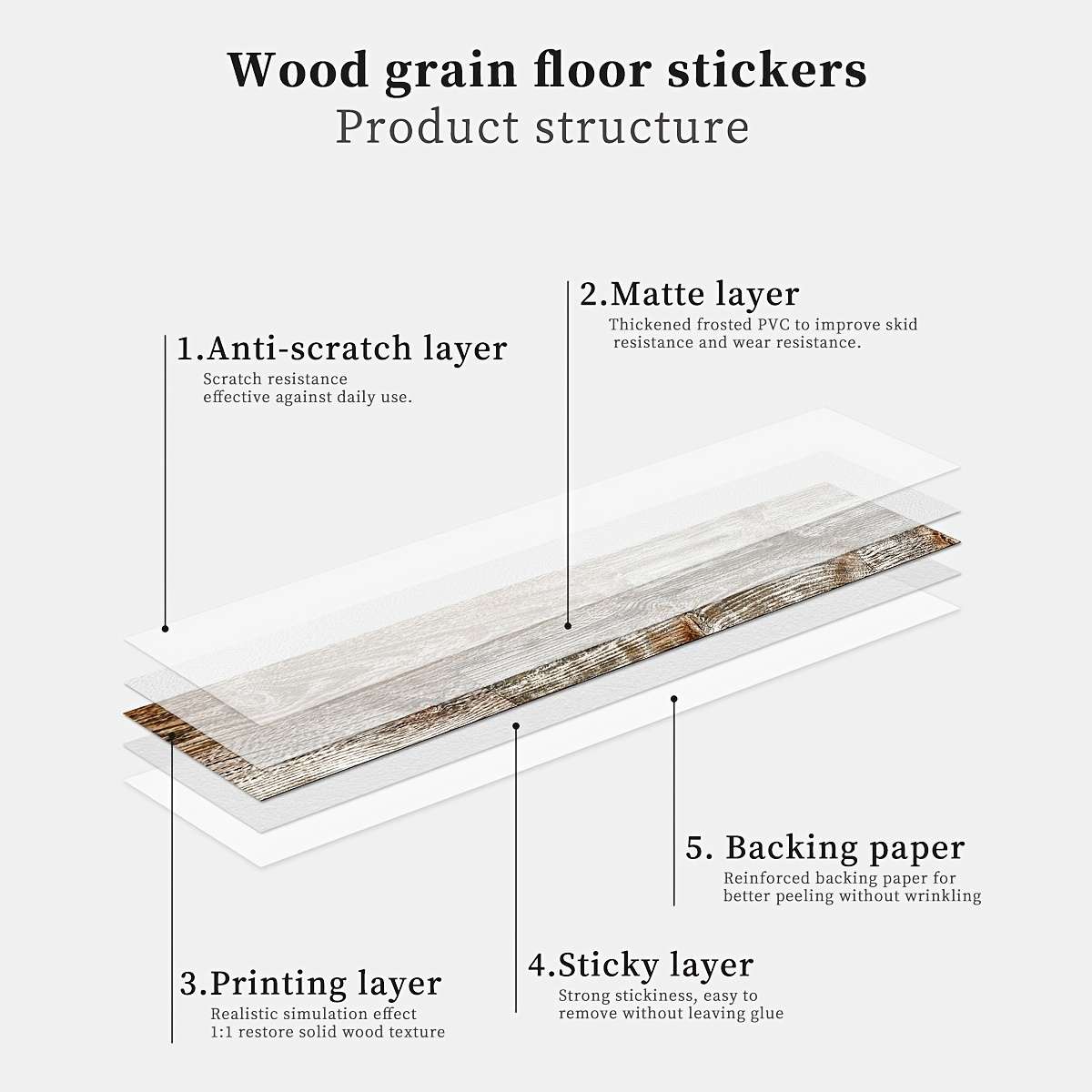 Self Adhesive Floor Stickers 90X15Cm35.46X5.91Inch6Pcs