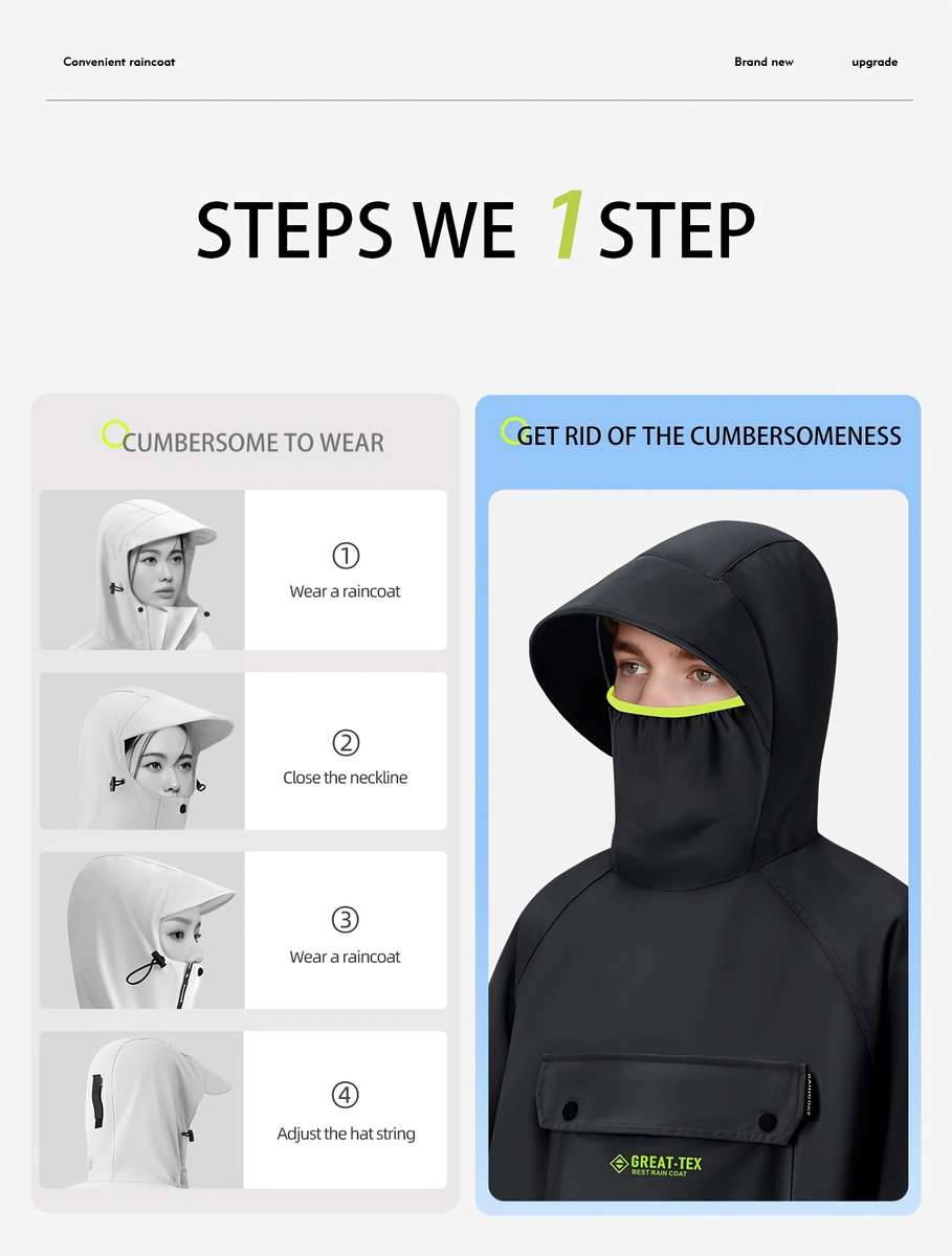 Raincoat Ink Black Size Uk M