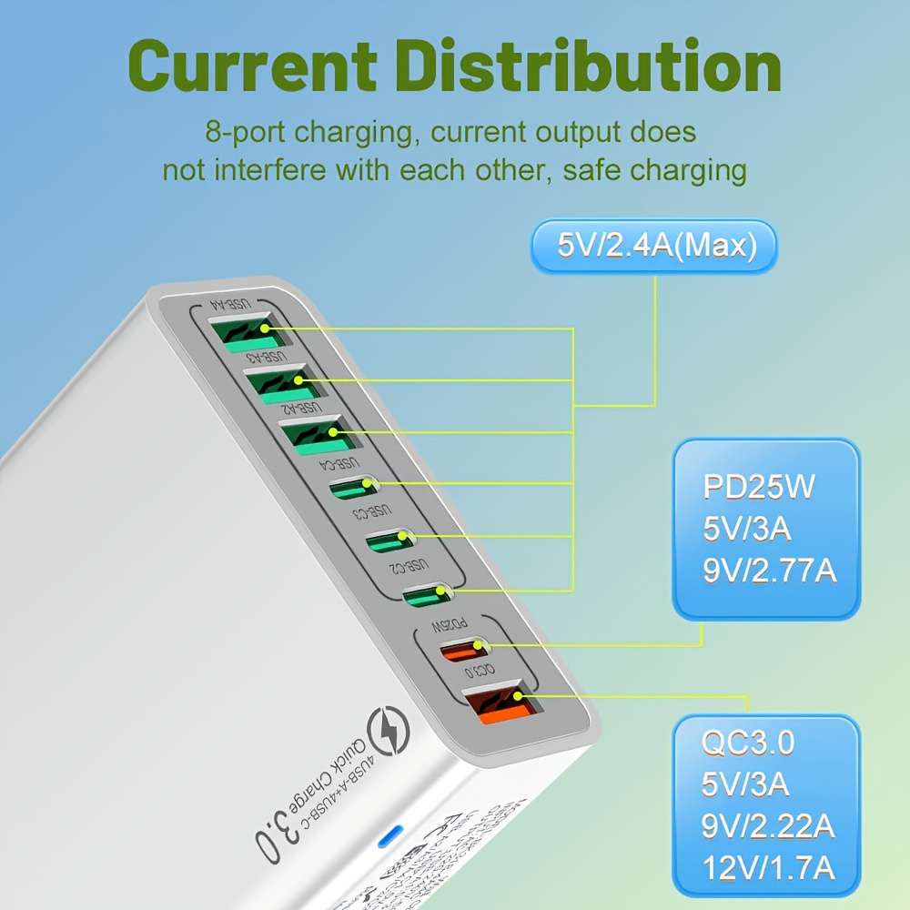 Charger Color White