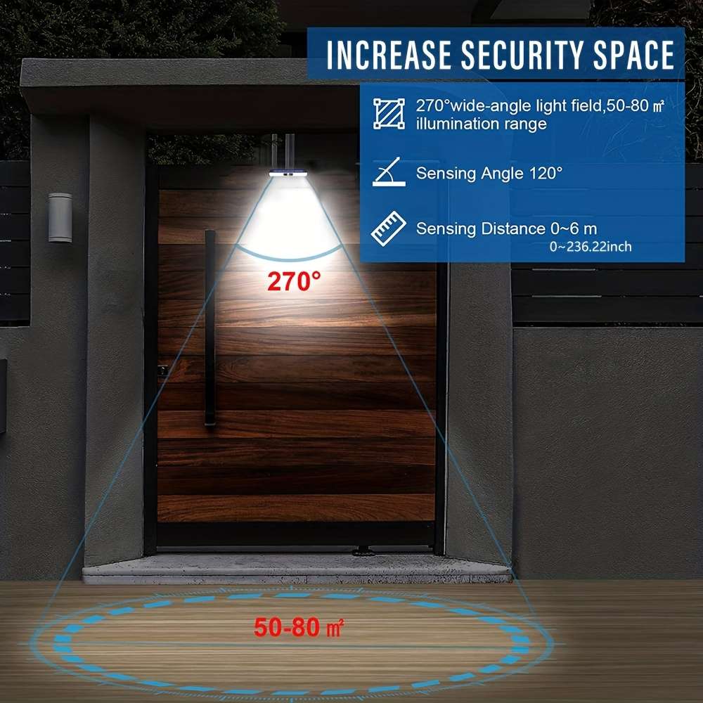 Solar Emergency Lights Quantity