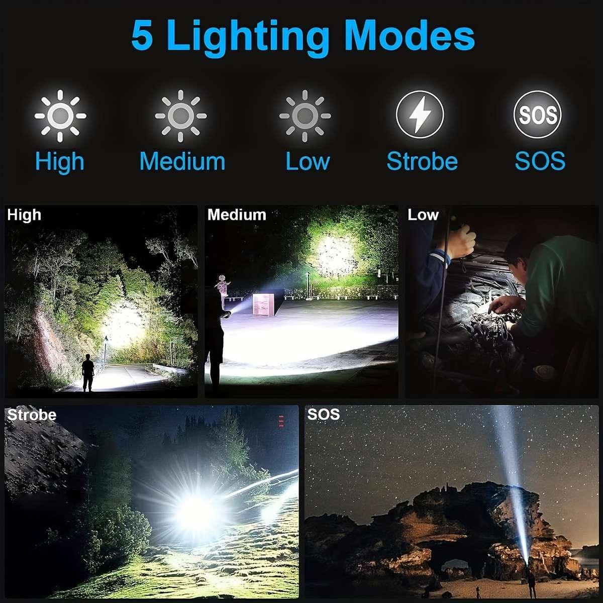 Heavy Duty Poslani Led Rechargeable Flashlight Adjustable High Power Travel