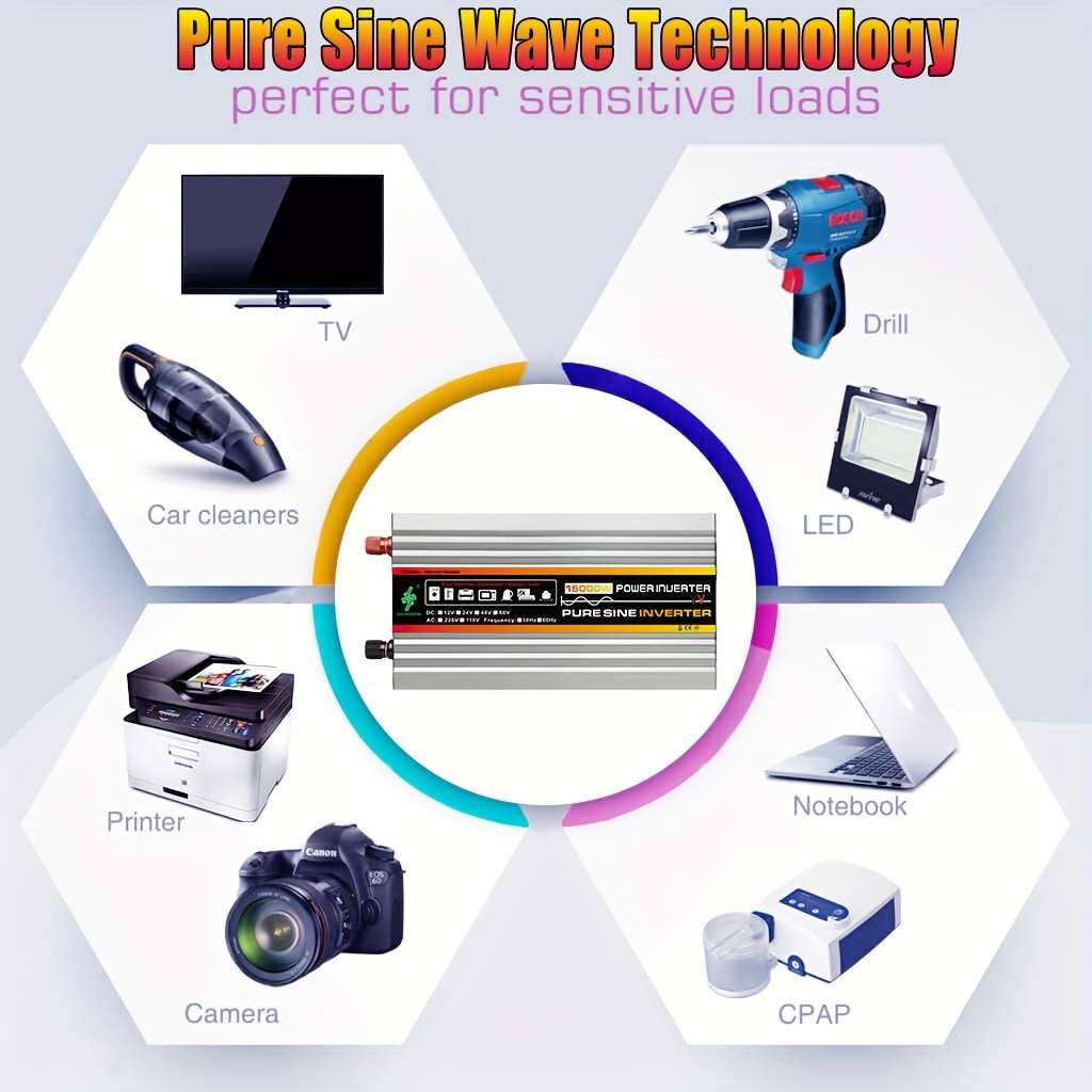 Inverter Items 15000W International Plugs