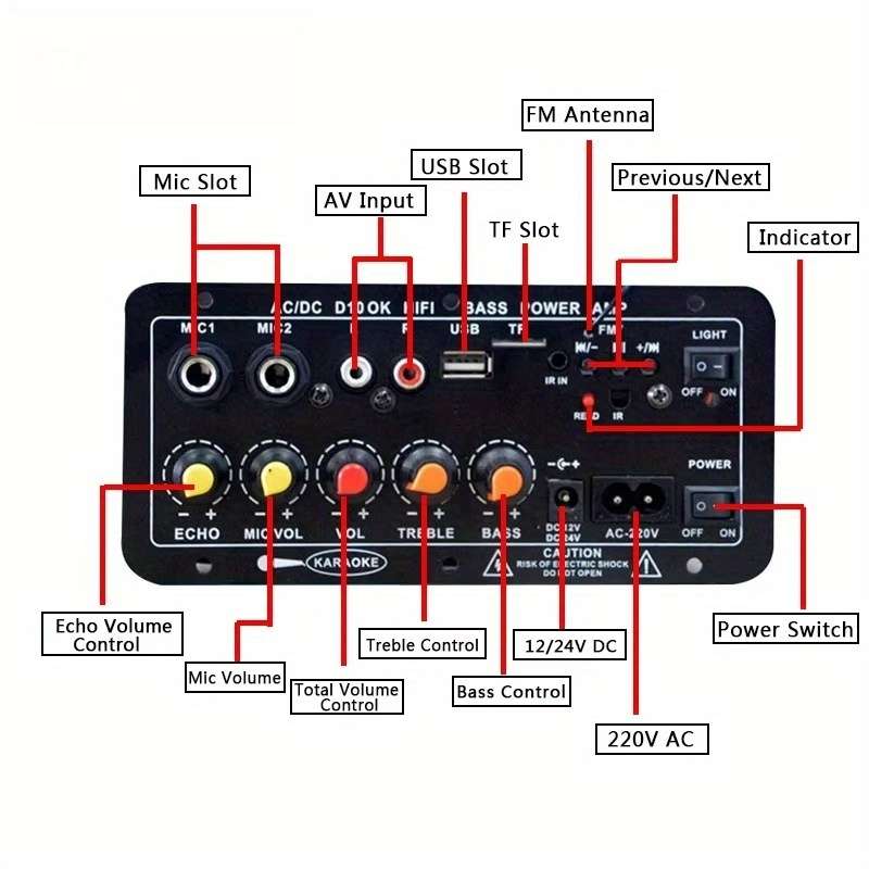 Car Audio  Entertainment System Color Black