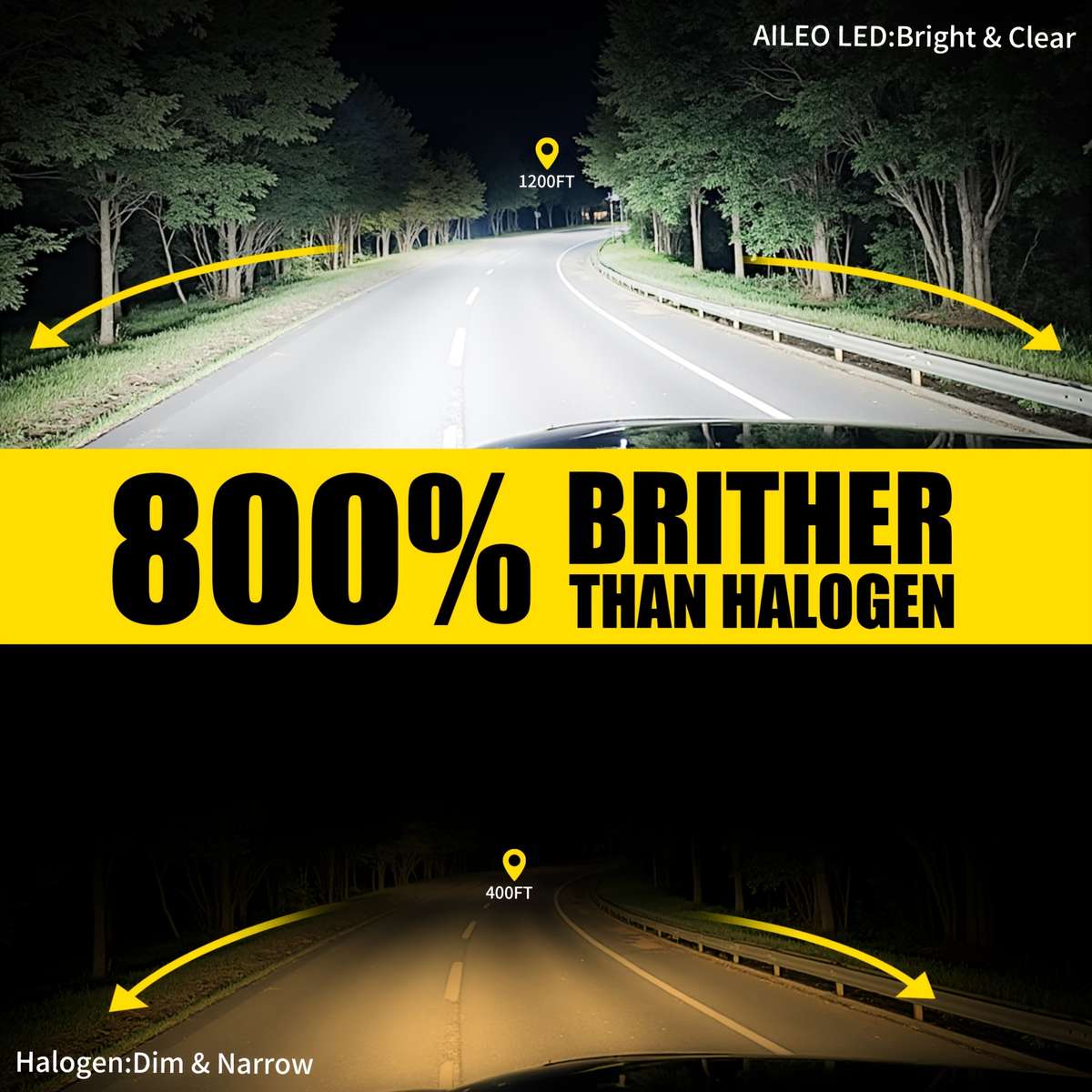 Car Lights Model H15