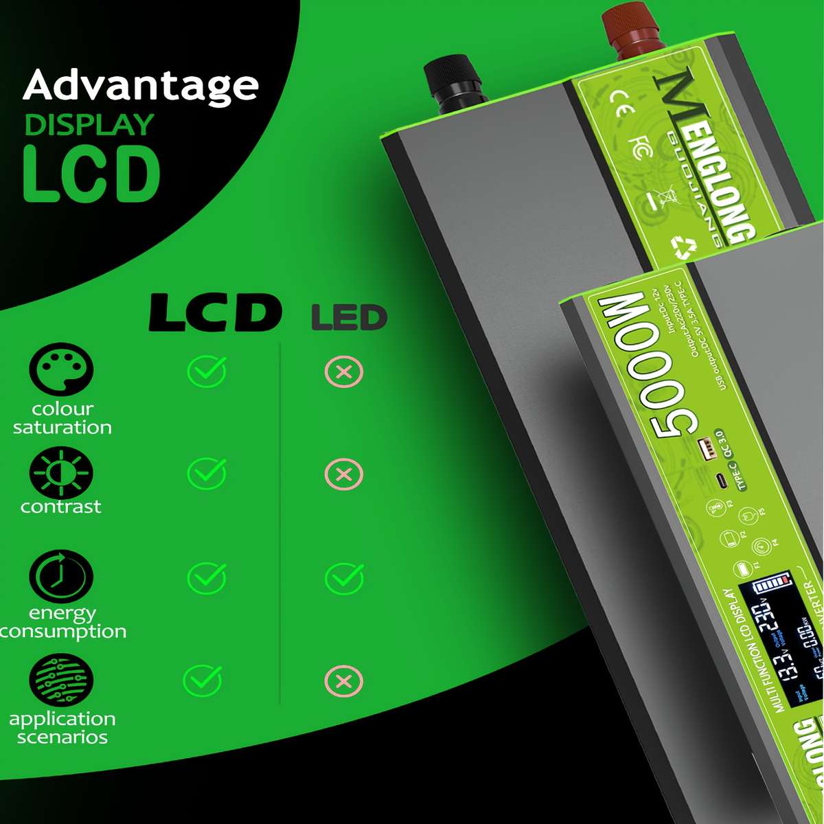 Inverter Color Orange Model5000W