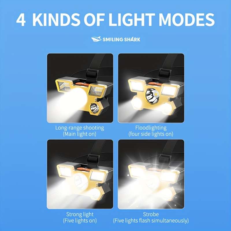 Headlamp Model K71