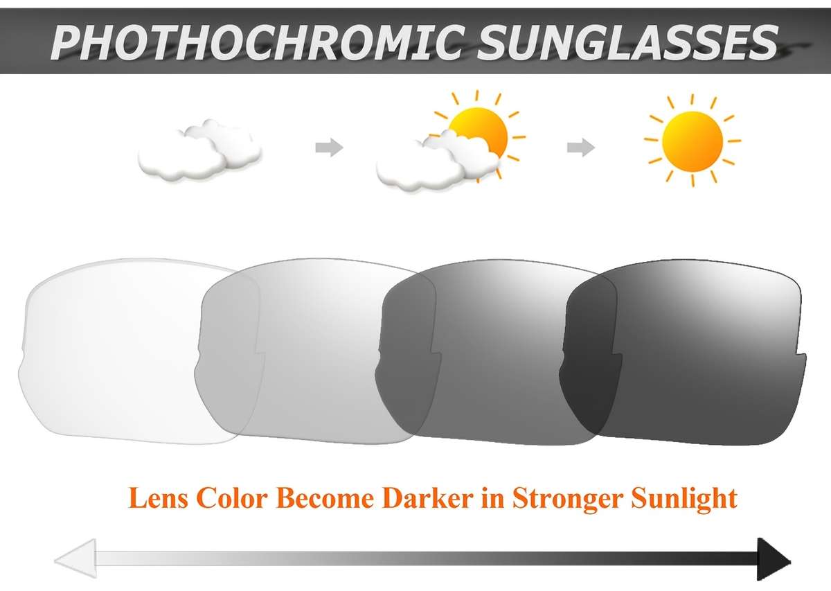 Cycling Glasses Color Ap5