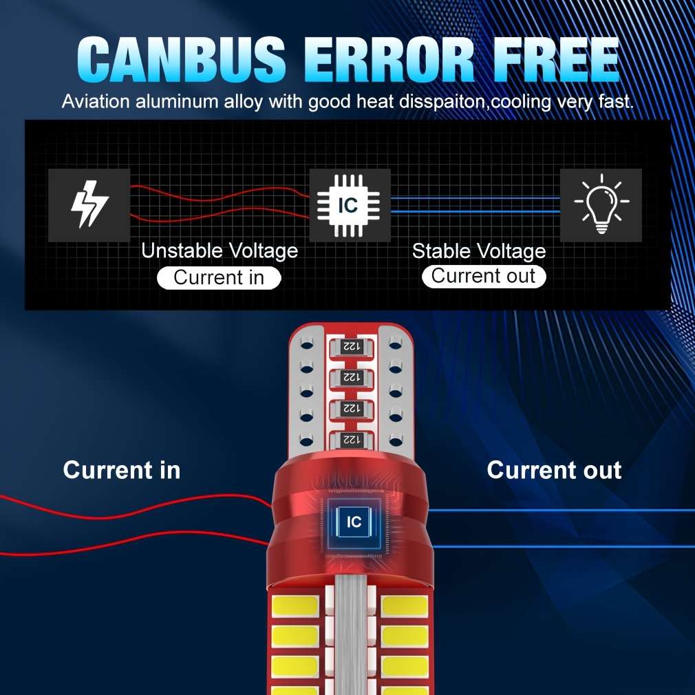 2pcs T10 168 192 W5W 57 SMD 3014 LED Canbus No Error Car Marker Light Parking Lamp Mo