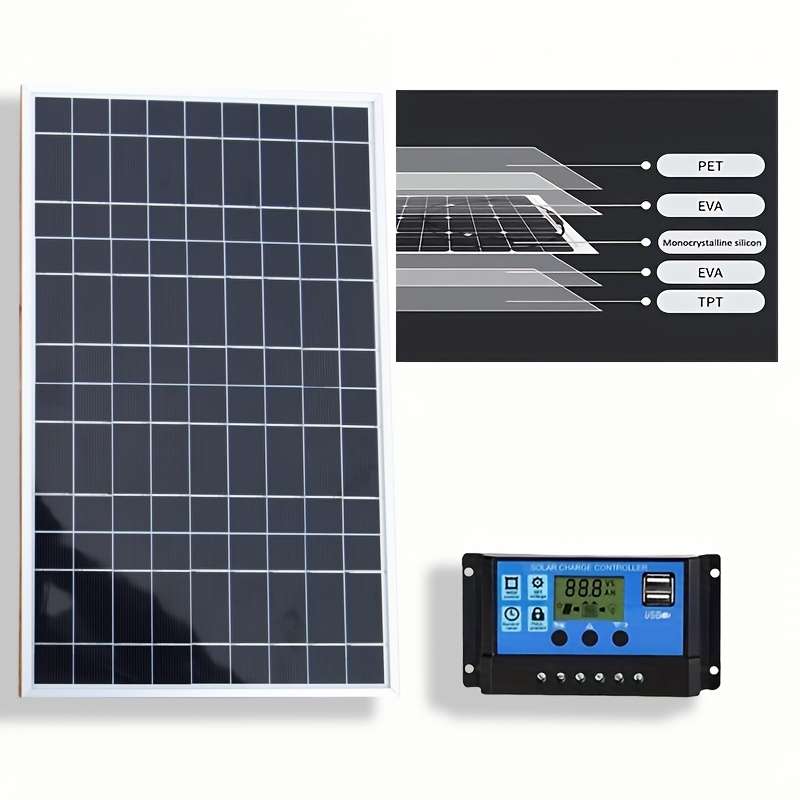 Solar Panel 2Pcs Board Add 2Pcs 80A Controller