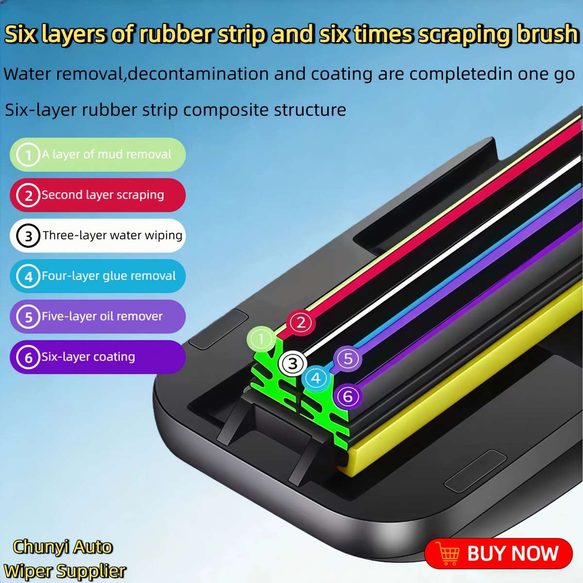 Windshield Wipers Size 19Inch 47.5Cm