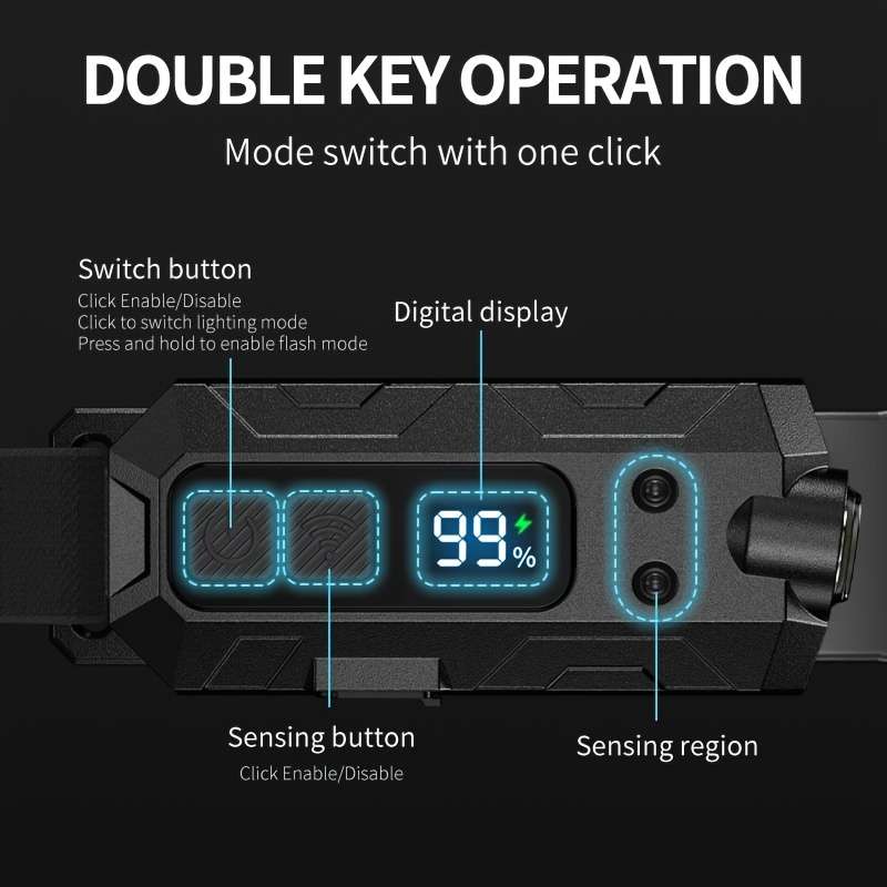 Headlamp Model Td0223A