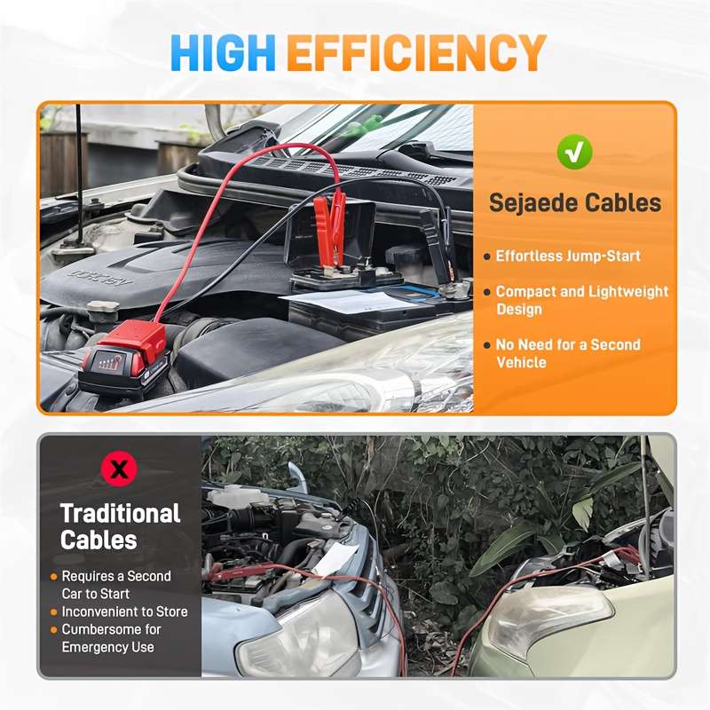 Car Accessories Quantity 1 Pack  182.88Cm 12Awg