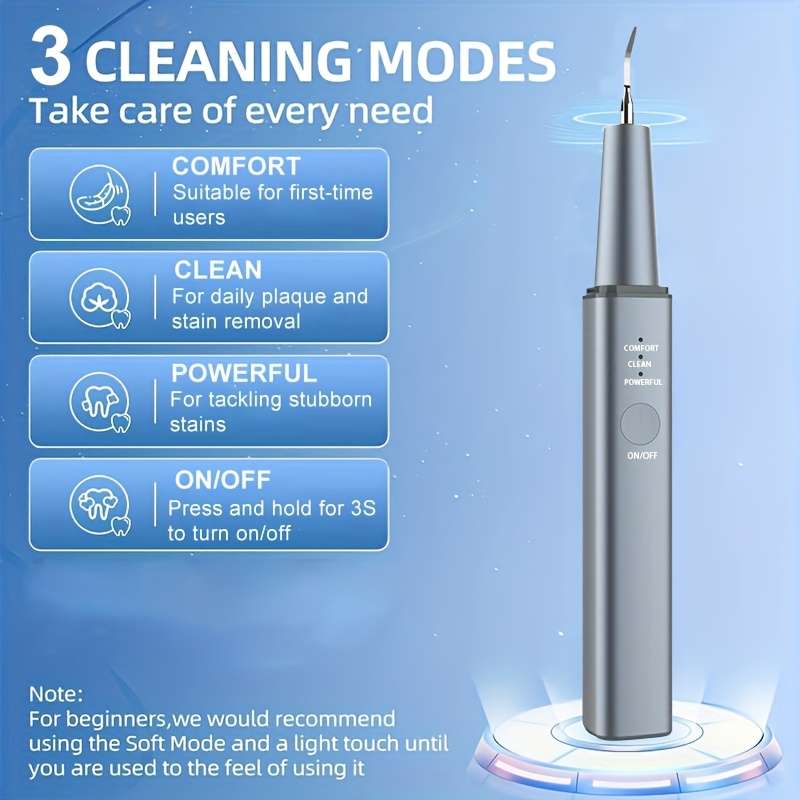 Dental Care Tools
