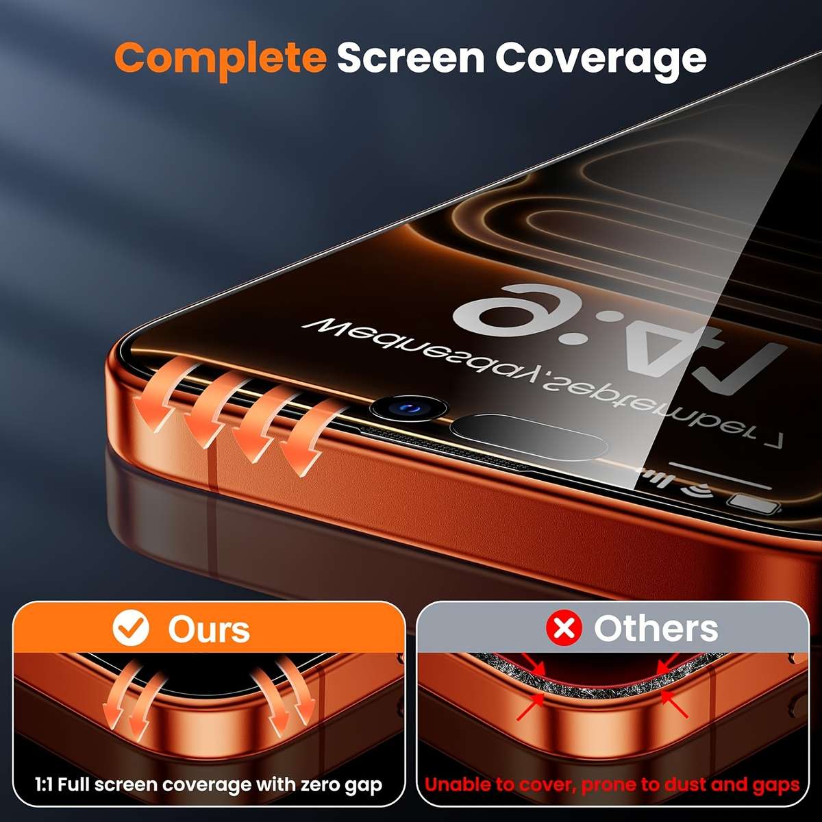 Screen Protector Compatible Model Iphone 13