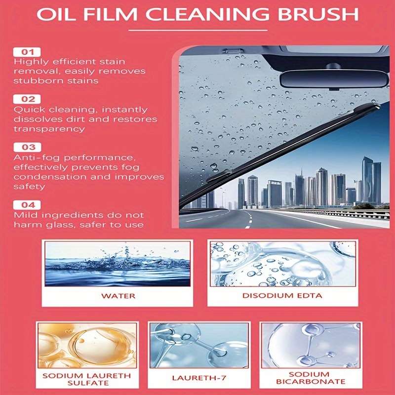 Waterproof Spray For Glass Capacity 2 Refills
