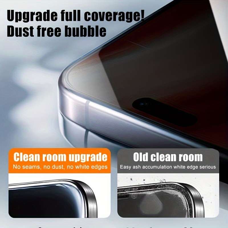 Screen Protector Compatible Model Iphone 13
