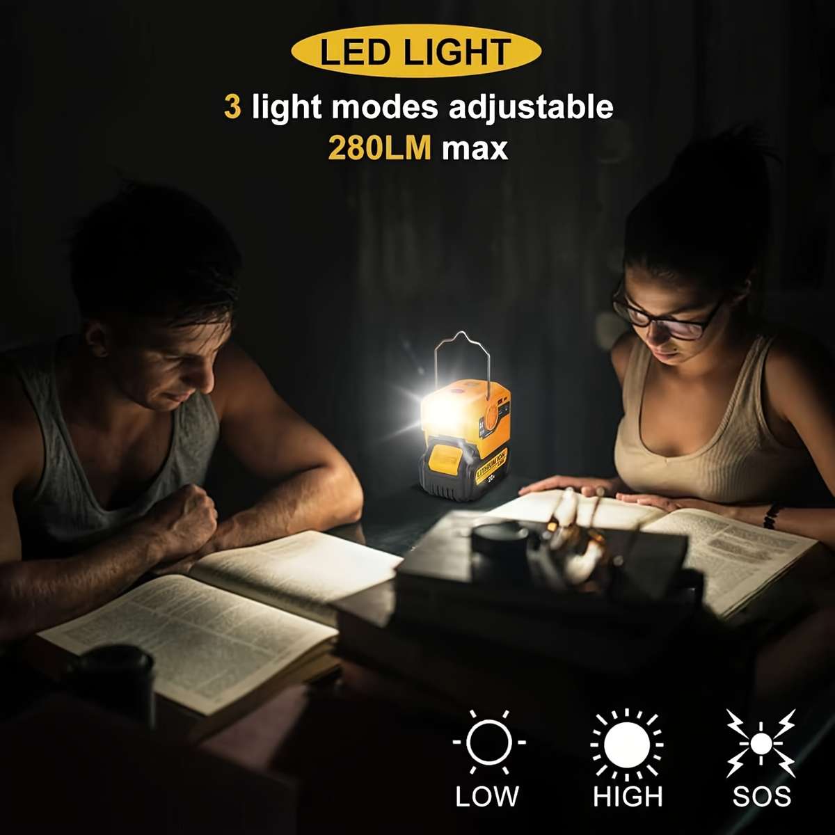 Inverter Color Redfor Milwaukee