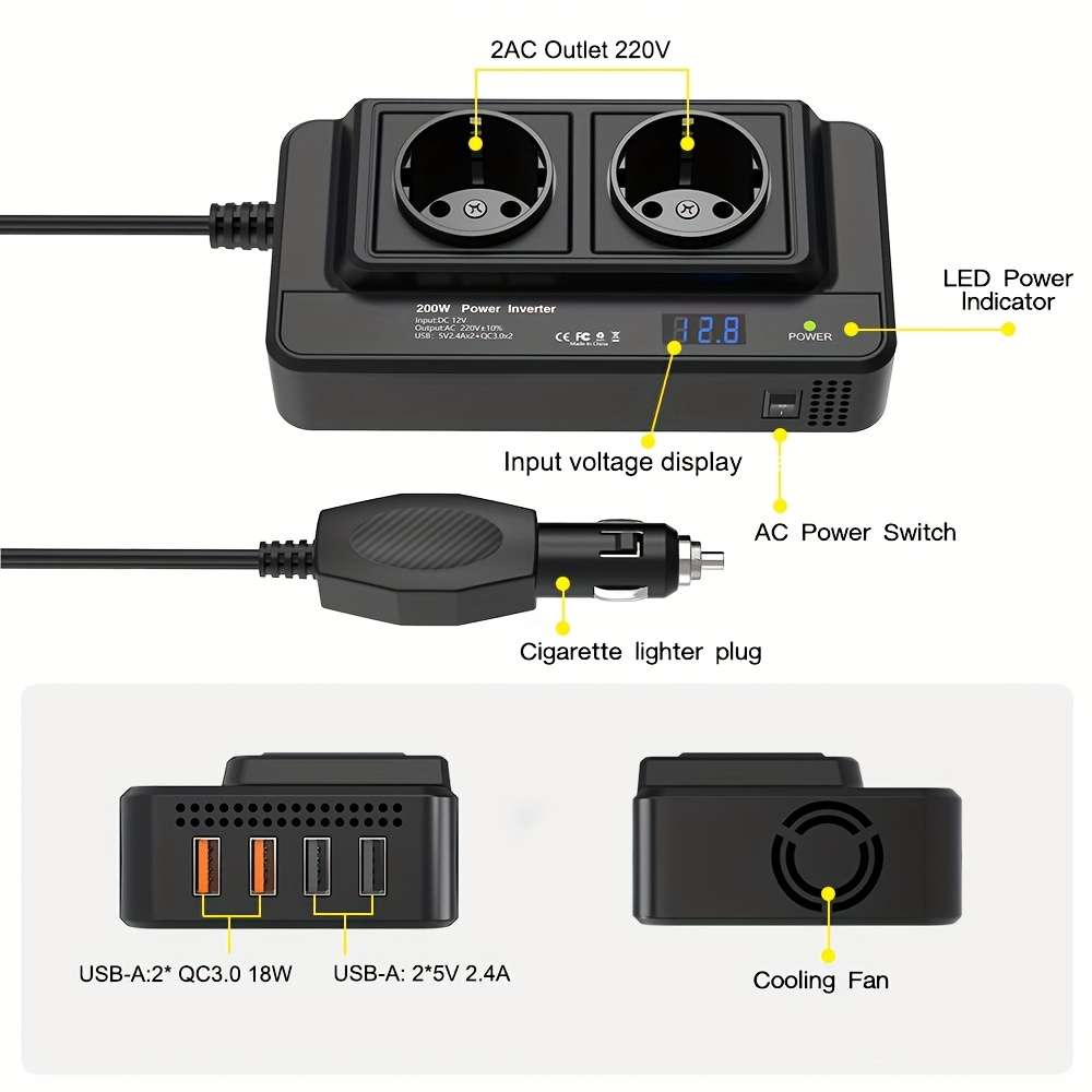 Inverter Model European