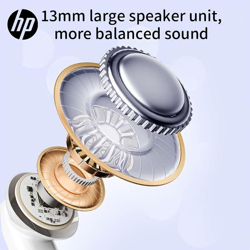 Rechargeable Wireless Earbuds Headphones Headset