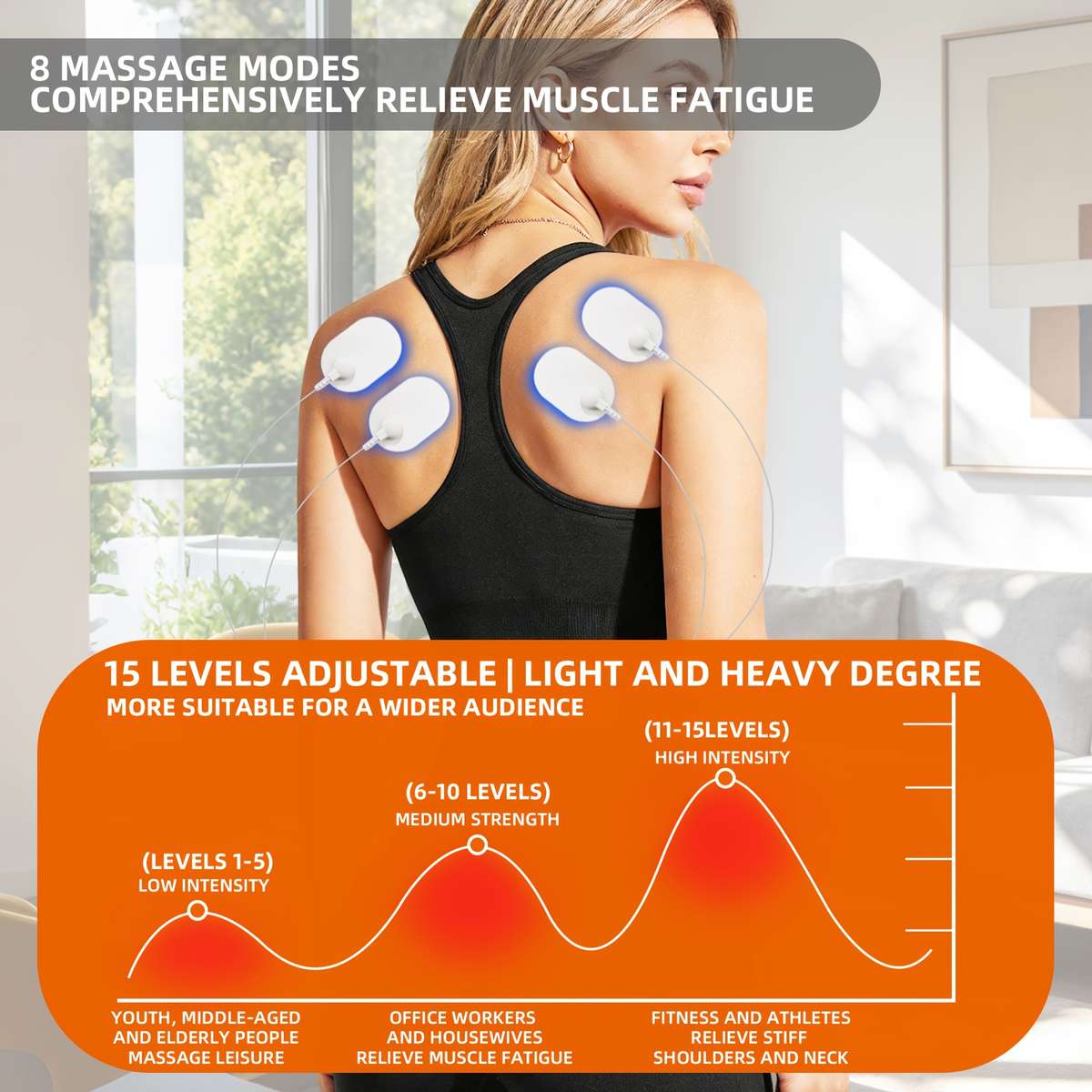 Multifunctional Meridian Massager Modes 15 Levels Timer