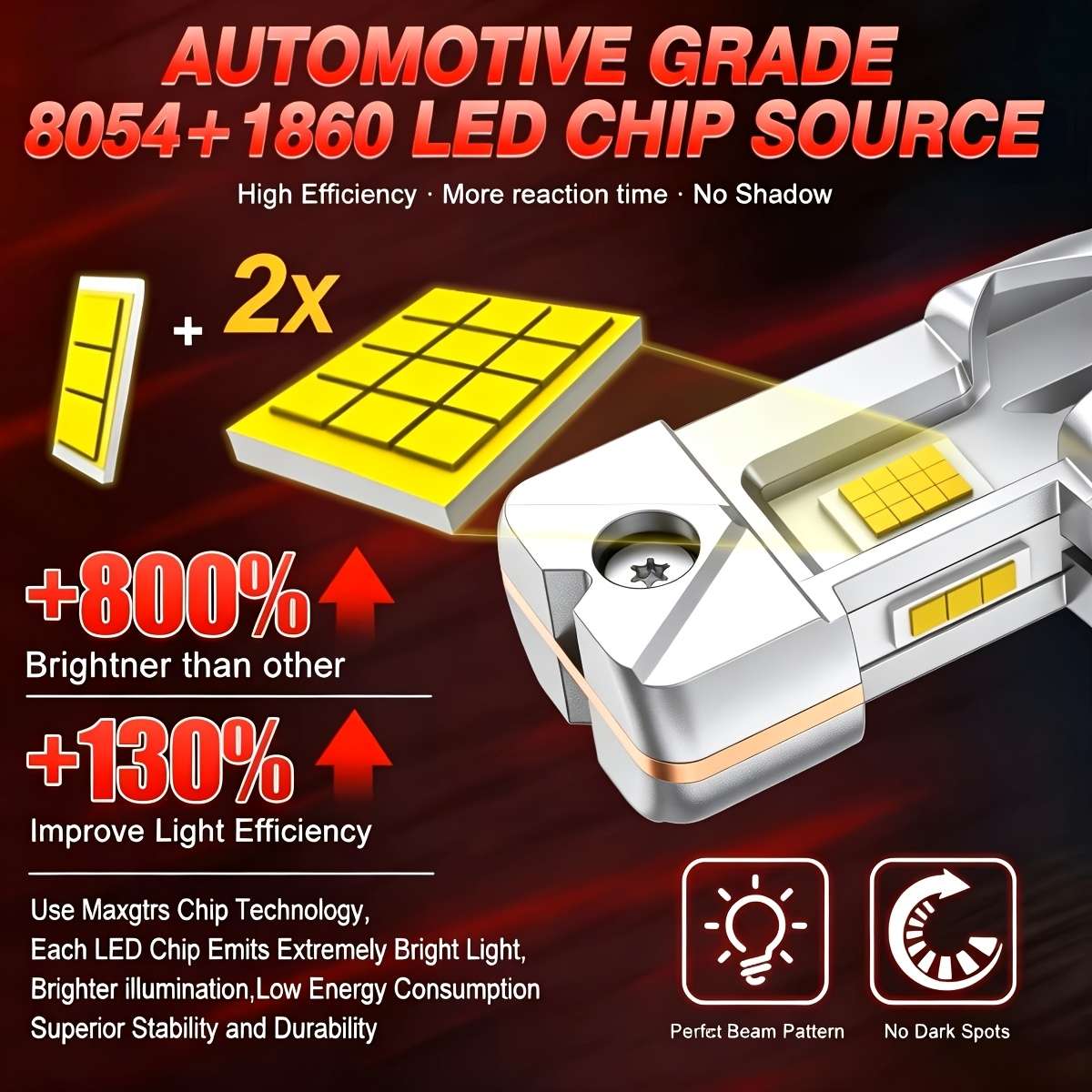 Car Lights Model H7