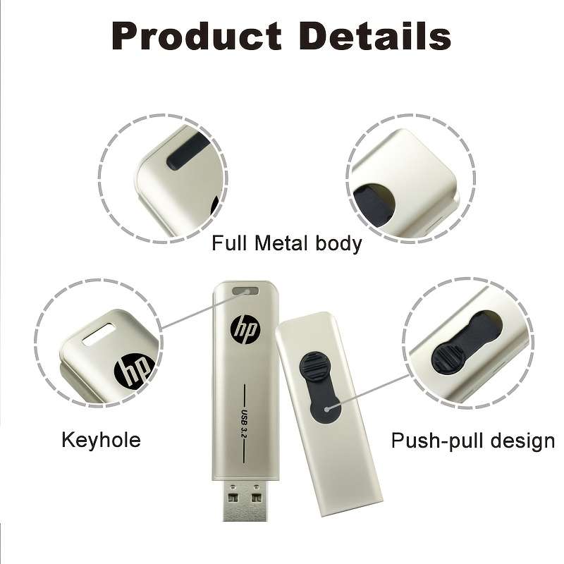 Usb Flash Drive Capacity 64Gb 3.2