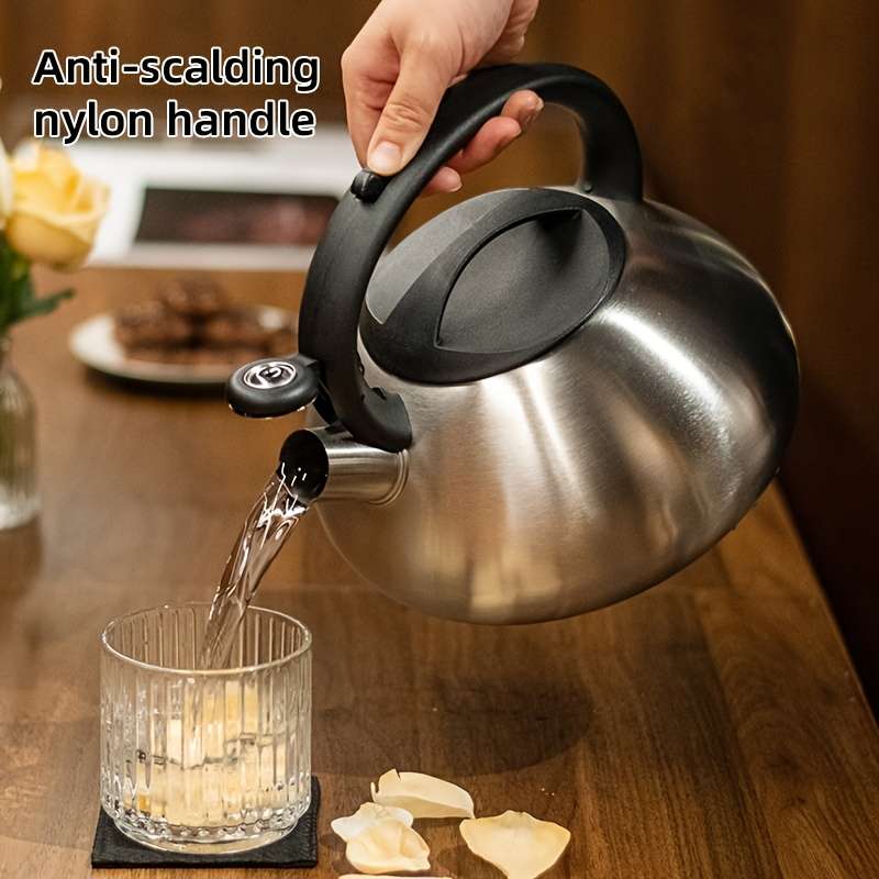 Kettle Quantity