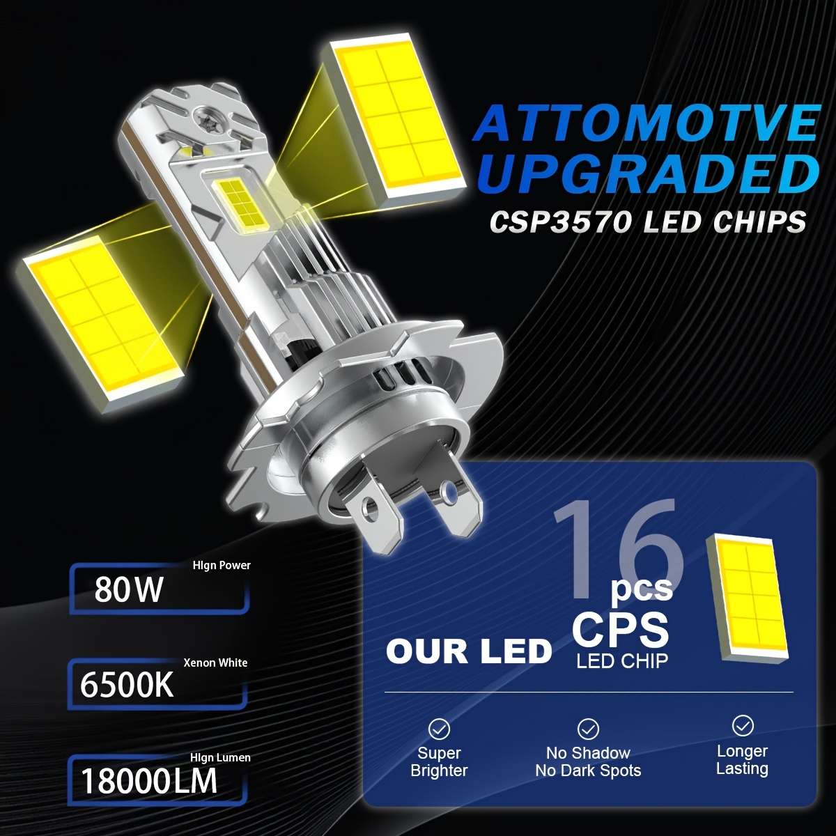 Car Lights Model H7
