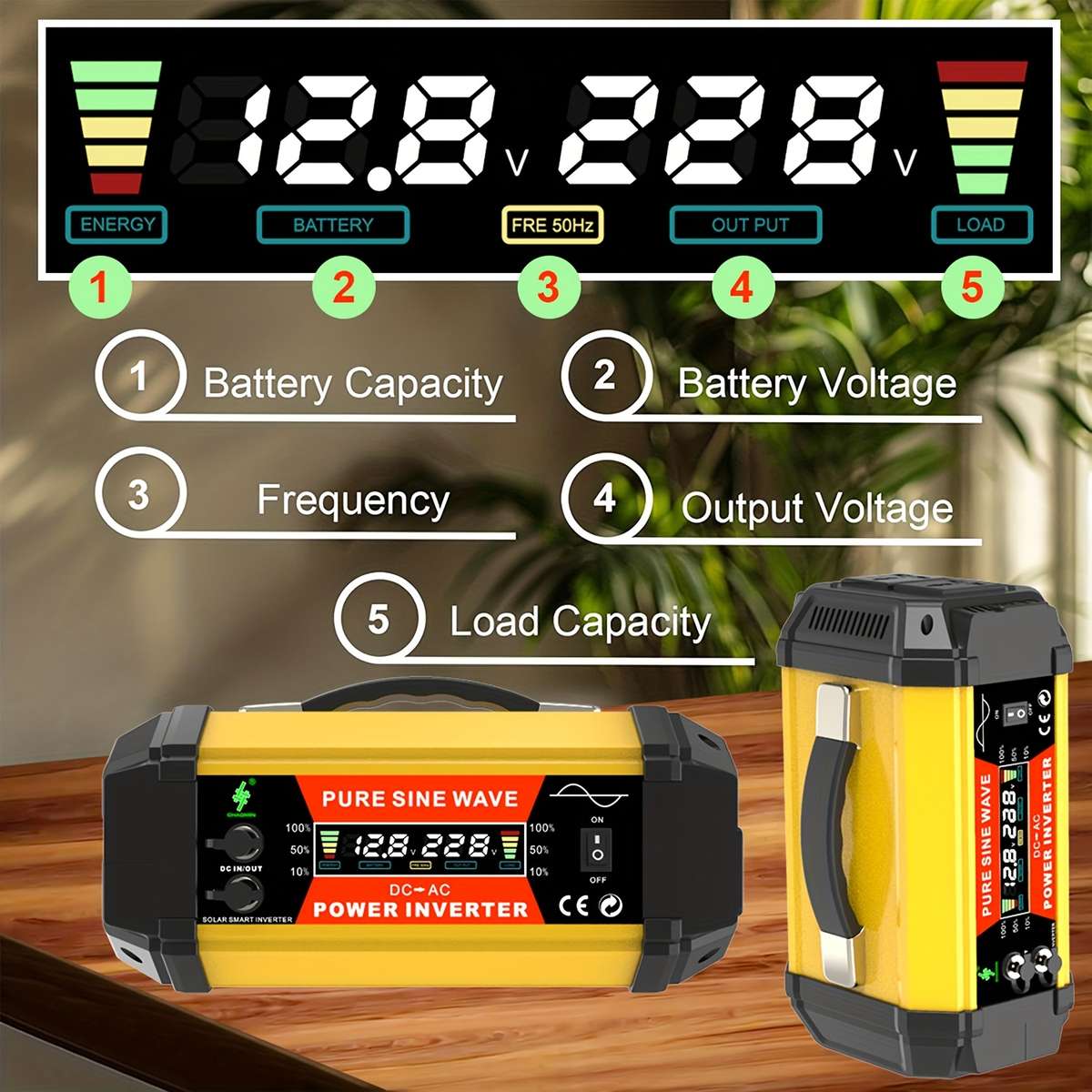 Inverter Model 1600W