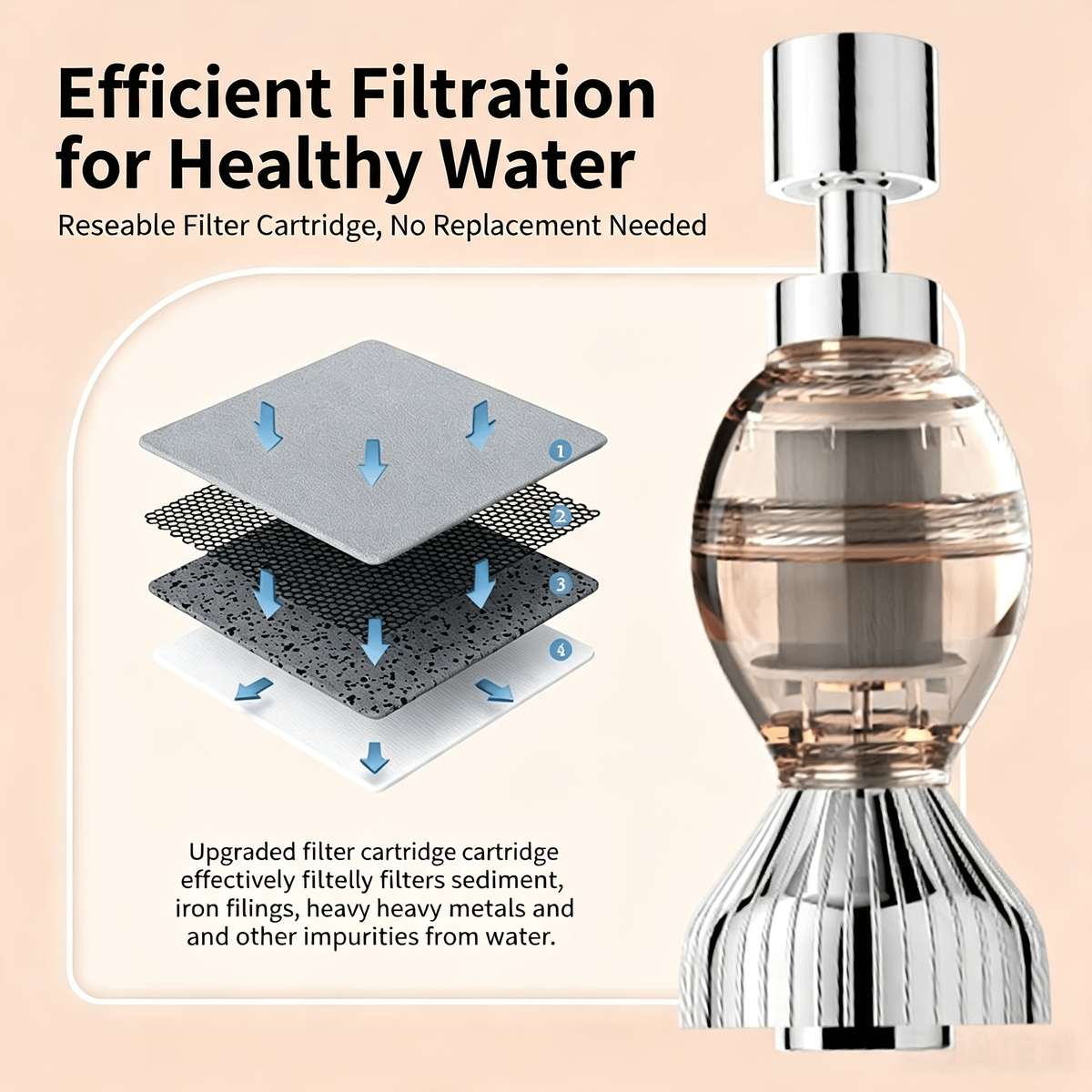 Faucet 2 Pack In Silvery And Orange