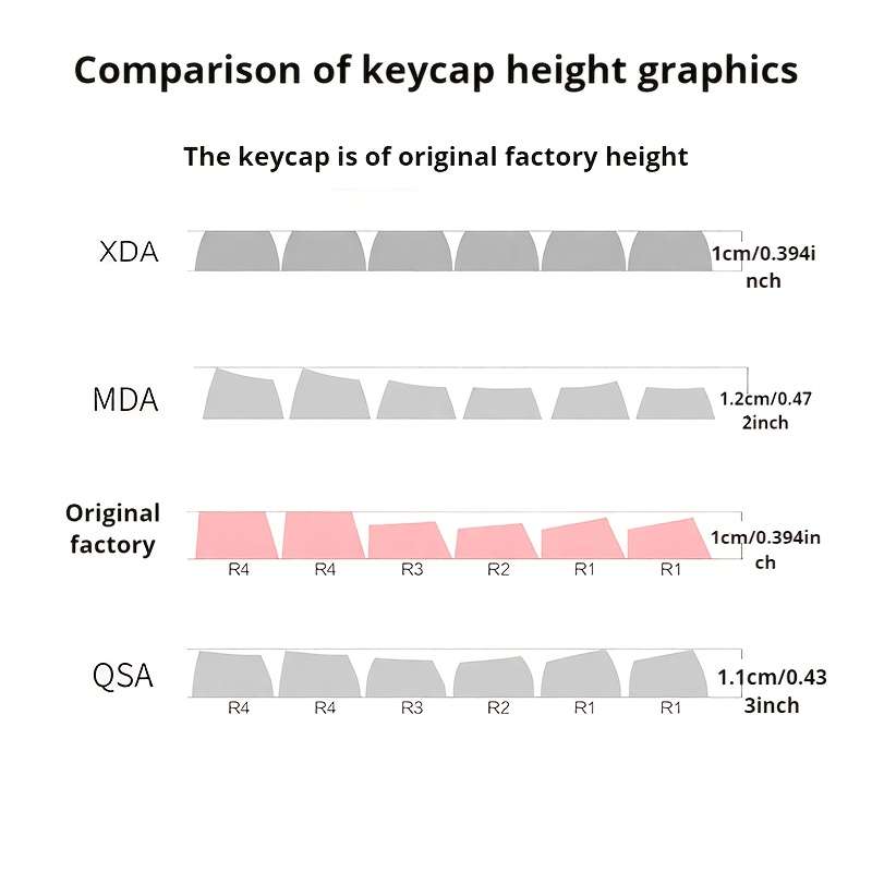 keyboard color Yellow and Blue 74 Keys