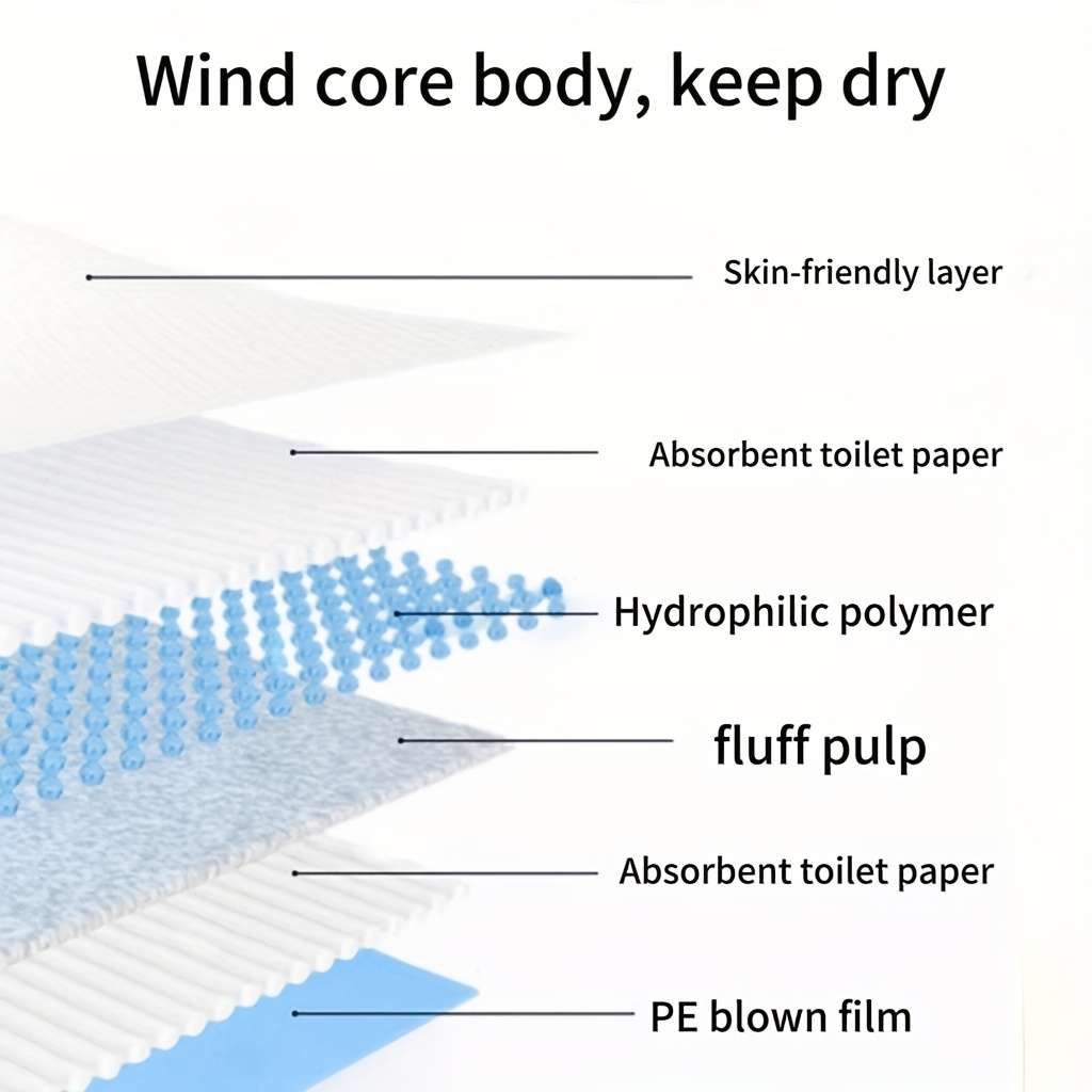 Pet supplies color Blue